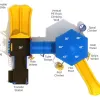 Mankato Spark Structure thumbnail 3