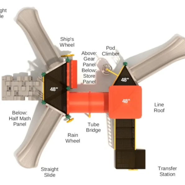 Vincennes Spark Structure