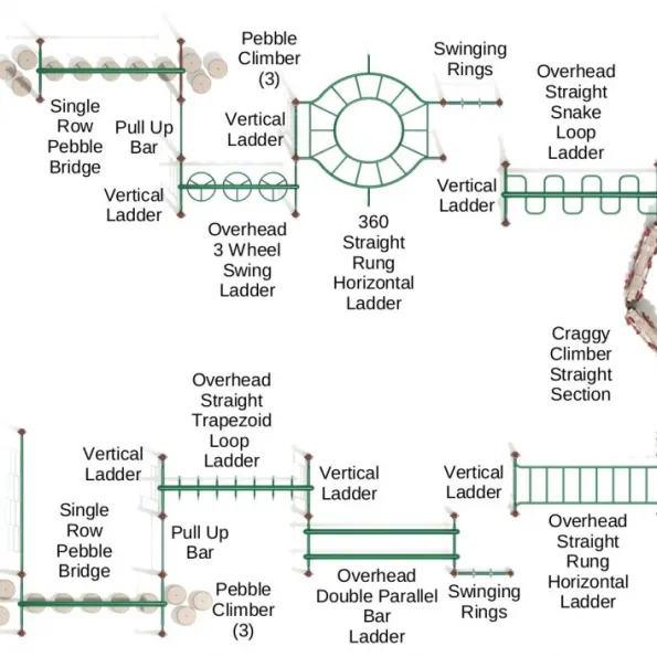 Rotonda Spark Structure