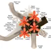 San Angelo Spark Structure thumbnail 3