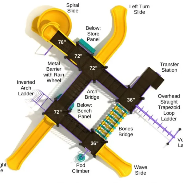 Fairfax Station Spark Structure