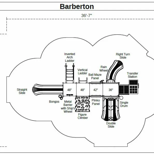 Barberton Spark Structure