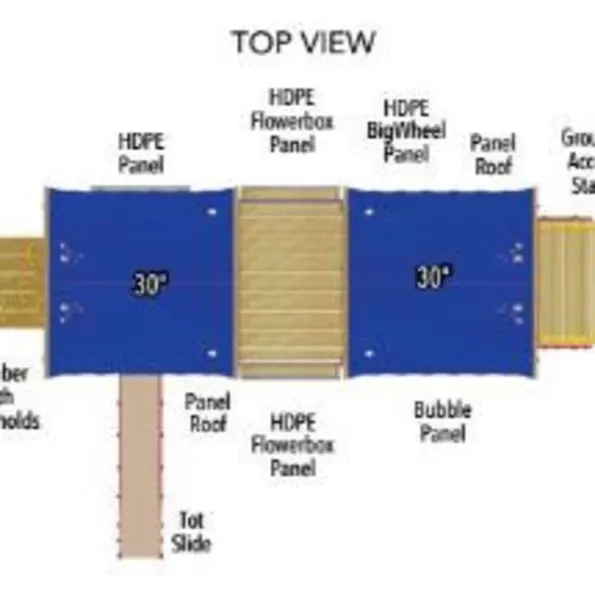 EarlyWorks Tot City Structure