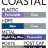 Coastal