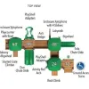 EarlyWorks Villager Structure thumbnail 2