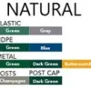 Natural