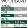 Woodland