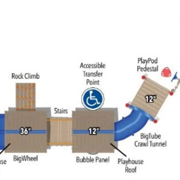 EarlyWorks Portico Structure