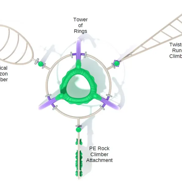 Ophir Pass Get Physical Structure