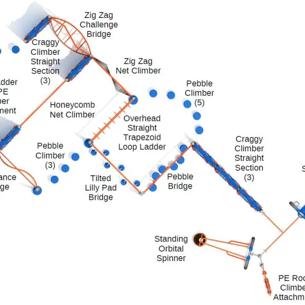 Cedar Slope Get Physical Structure