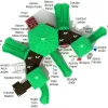 Evergreen Gardens Max Structure thumbnail 4
