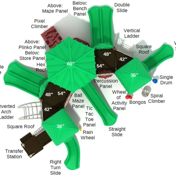Evergreen Gardens Max Structure