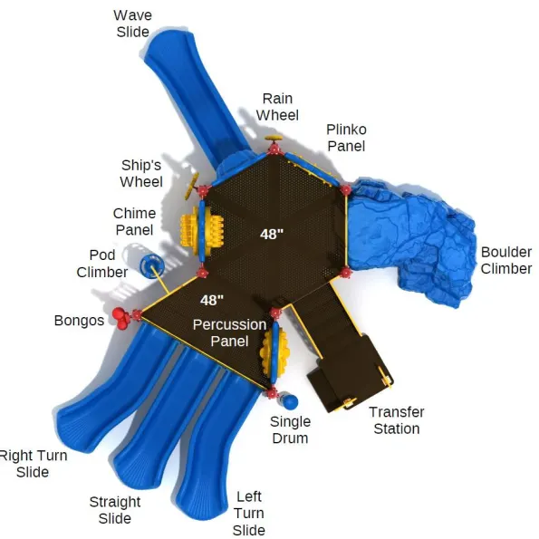 Kessler Commons Max Structure