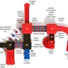 Hickory Stick Max Structure thumbnail 3