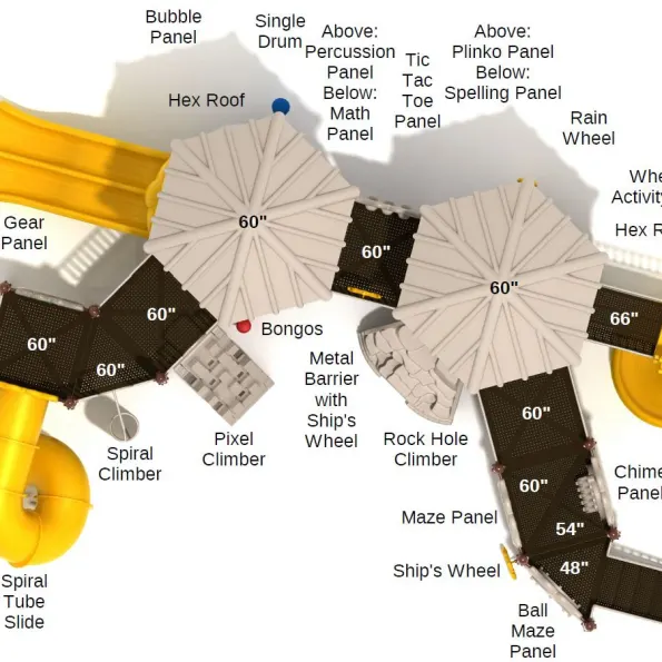 Lawton Loop Max Structure