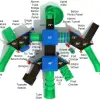 Roaring Fork Max Structure thumbnail 4
