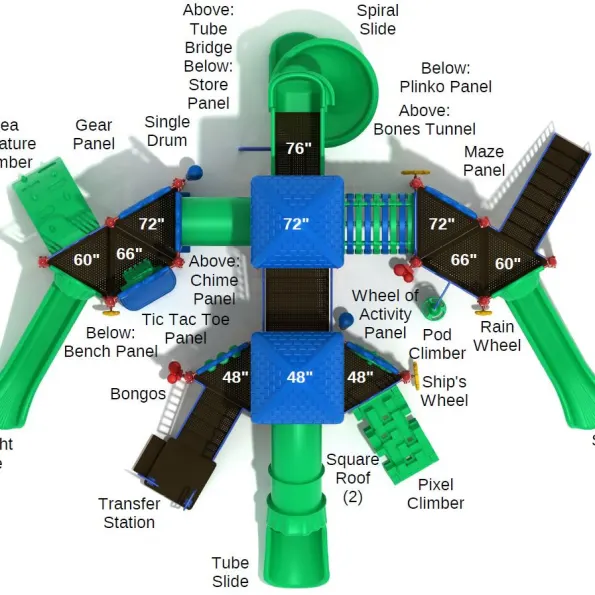 Roaring Fork Max Structure