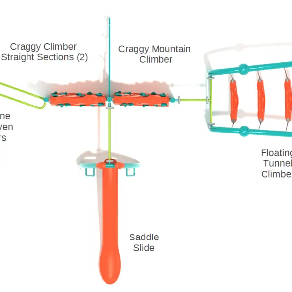 Denali Get Physical Structure