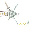 Long Ponds Get Physical Structure thumbnail 3