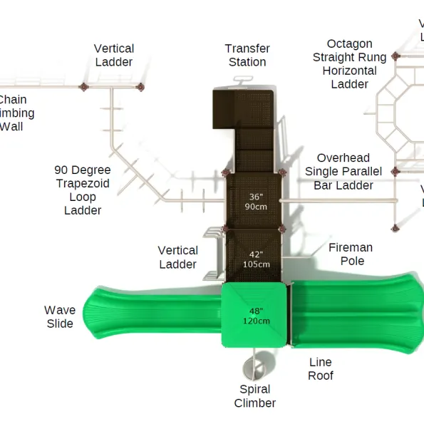 New Glarus Spark Structure