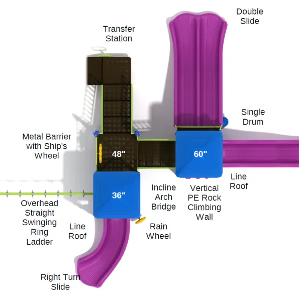 Ladysmith Spark Structure