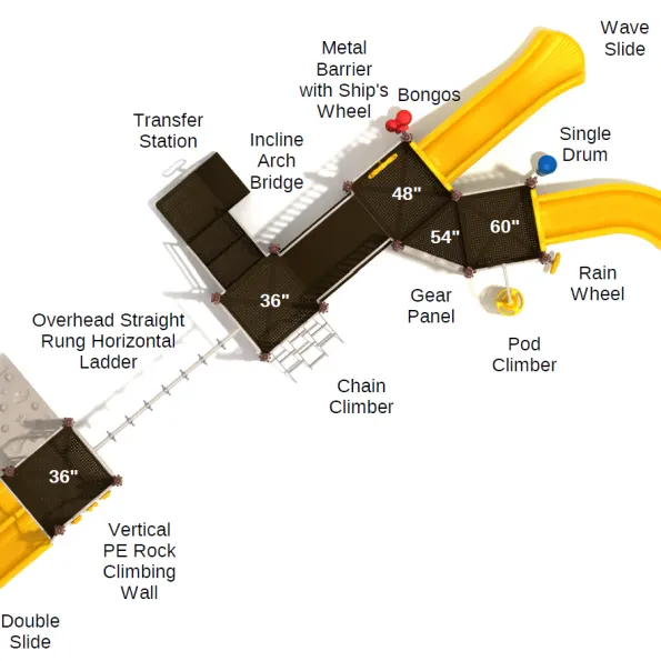 Bandera Spark Structure