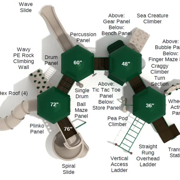 Turpin Hills Spark Structure