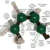 Turpin Hills Spark Structure thumbnail 4