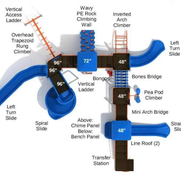 Middleberg Heights Spark Structure
