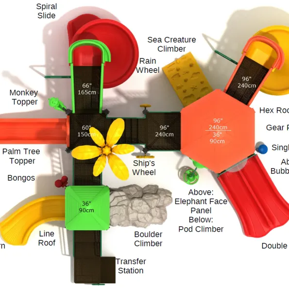 Point Clear Spark Structure