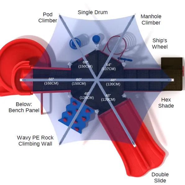 Broussard Spark Structure
