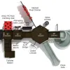 Tuscumbia Spark Structure thumbnail 4