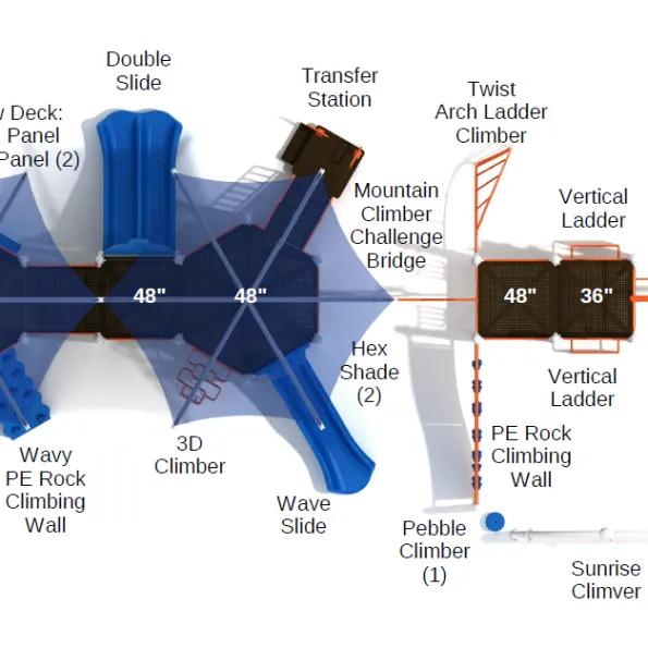 Derby Run Max Structure