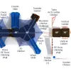 Derby Run Max Structure thumbnail 4