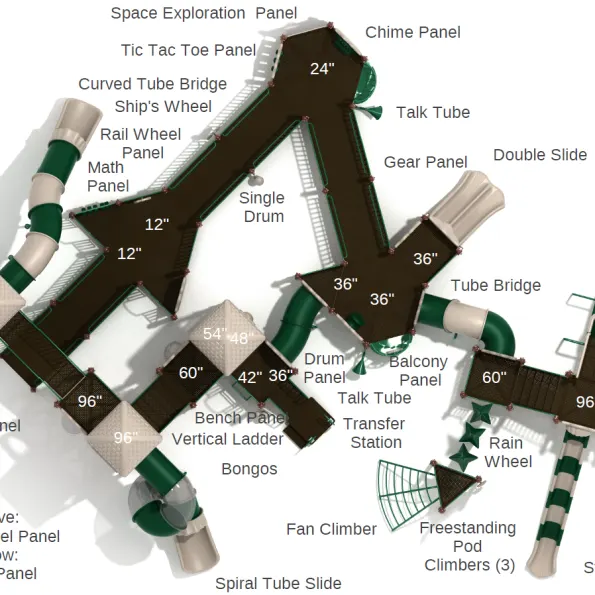 Rosedale Inclusive Max Structure