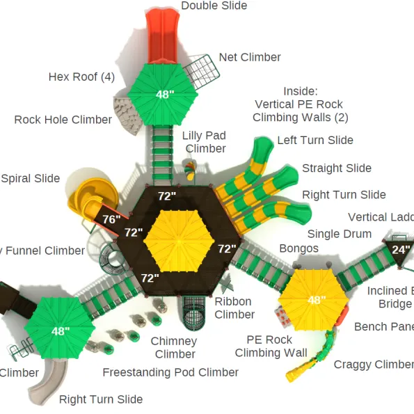 Tall Timbers Max Structure