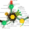 Tall Timbers Max Structure thumbnail 6
