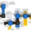Esplanade Ridge Max Structure thumbnail 4