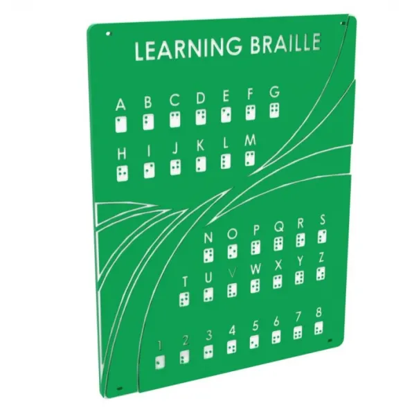 Spark Series Braille Replacement Panel