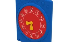 Max Series Clock Replacement Panel