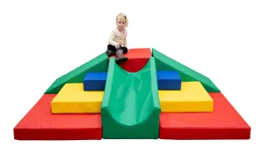 Highlands Climber