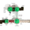 Banneret Borough Castle Spark Playground Structure thumbnail 3