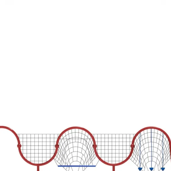 Wavelength Net Climber