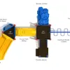 Estes Park Max Structure thumbnail 3