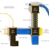Blue Grass Spark Structure thumbnail 3