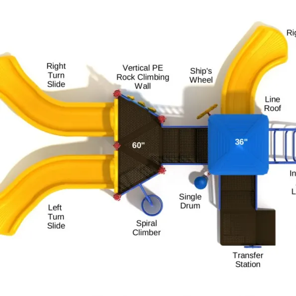 Independence Spark Structure