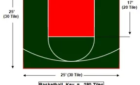 Defender 25x25 Basketball Court