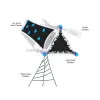 Mount Hayes Zero Still Climber thumbnail 4