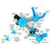 Fancy Frog Tree House Play Structure thumbnail 3