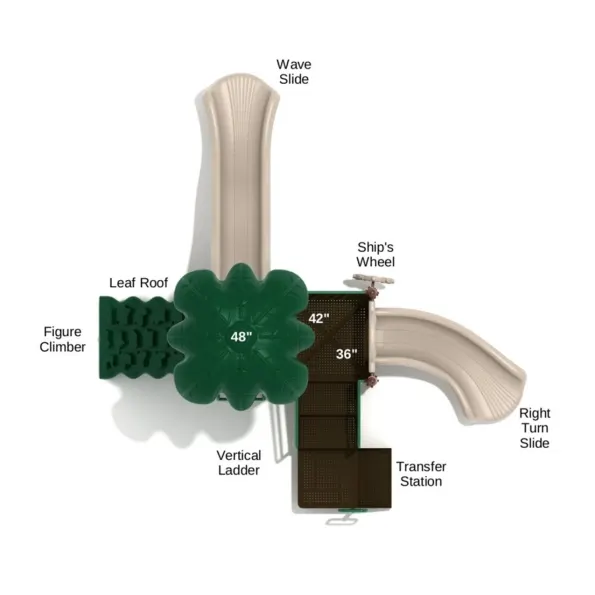Village Greens Spark Structure